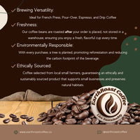 An infographic showcasing the benefits of EarthRoast Coffee with a dark, earthy background. The text highlights four key features: Brewing Versatility, Freshness, Environmentally Responsible, and Ethically Sourced. Each feature is marked with a checkmark and includes a brief description. The bottom of the image features coffee beans on a wooden surface, the EarthRoast Coffee logo, and the tagline 'Live Sustainably.' The website URL and social media handle (@earthroastcoffee) are displayed at the bottom.